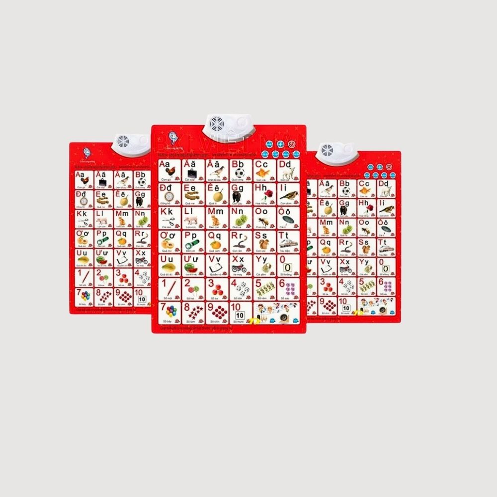 Bảng Chữ Cái Điện Tử